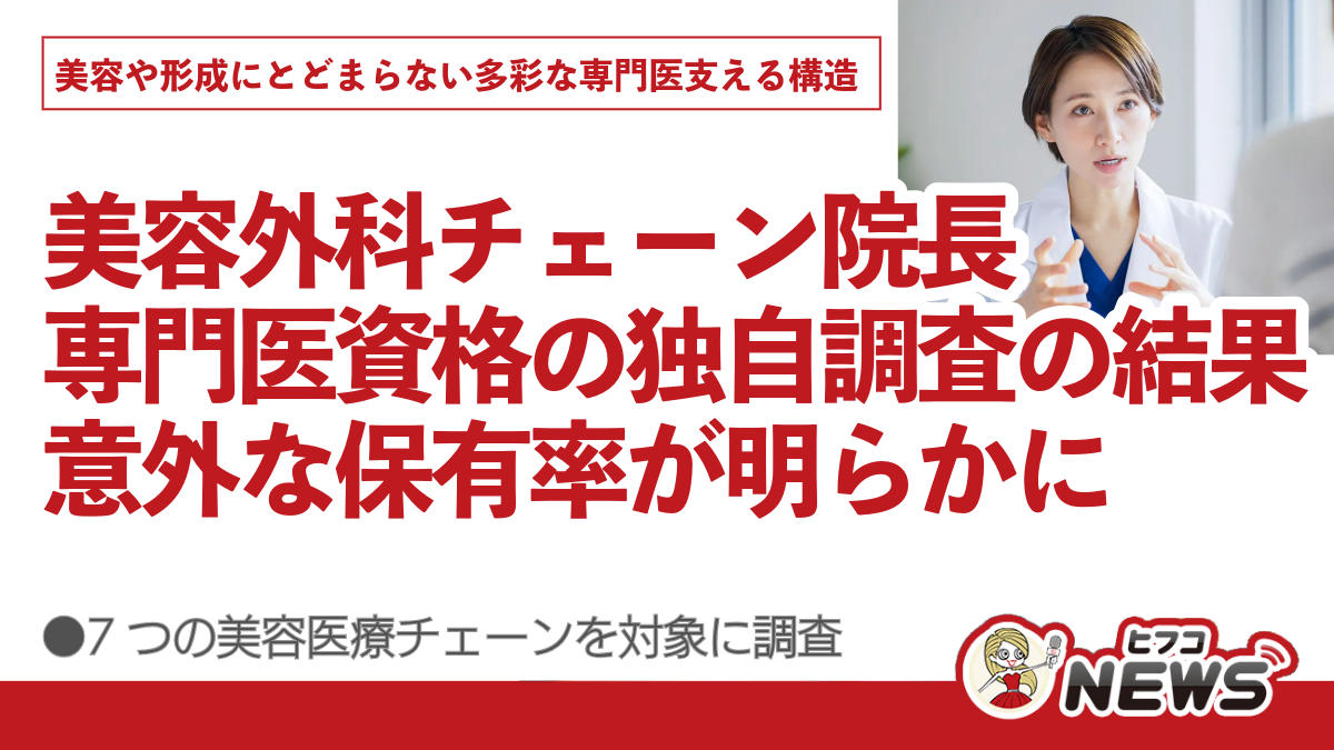 美容外科チェーン院長、専門医資格を独自調査、美容や形成にとどまら
