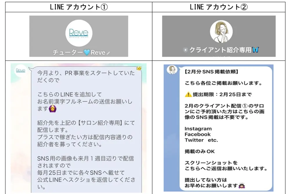 詐欺の勧誘メッセージ。（出典／消費者庁）