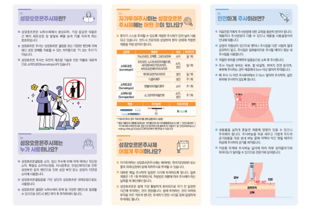 韓国の食品医薬品安全処（MFDS）が不適切な成長ホルモン使用に注意を促した。（出典／MFDS）