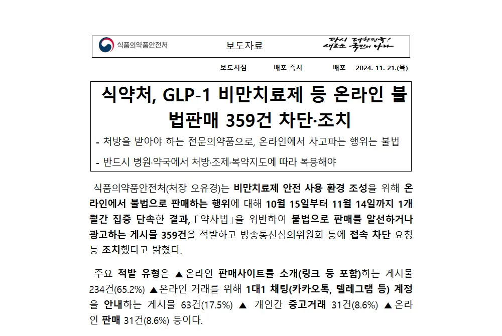 韓国でGLP-1受容体作動薬の違法なオンライン販売を摘発。（出典／MFDS）