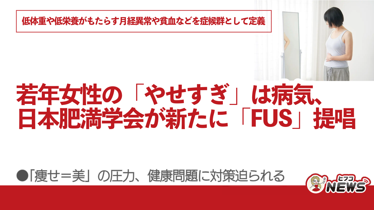 若年女性の「やせすぎ」は病気、日本肥満学会が新たに「FUS」提唱、低体重や低栄養がもたらす月経異常や貧血などを症候群として定義、「痩せ＝美」の