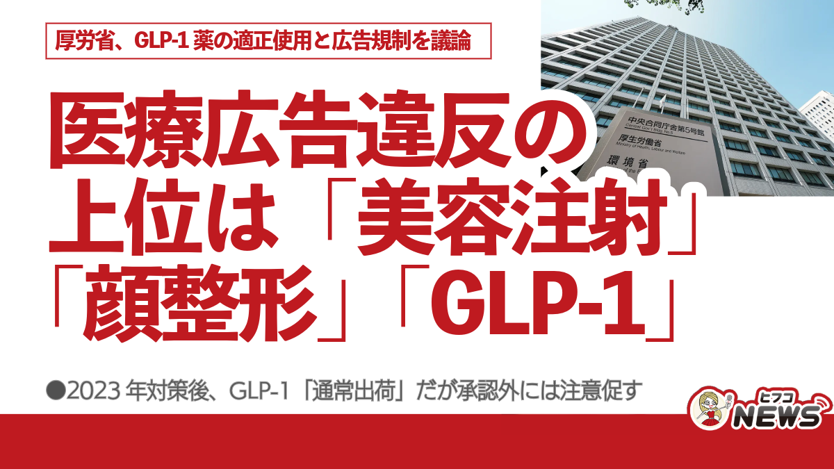 医療広告違反の上位3位は「美容注射」「顔整形」「GLP-1」、厚労省、GLP-1薬の適正使用と広告規制を議論、2023年対策後、GLP-1「通常出荷」だが承認外には注意促す