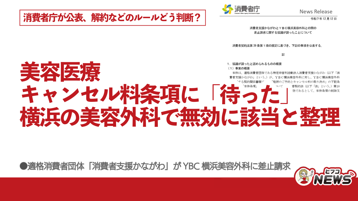 美容医療キャンセル料条項に「待った」横浜の美容外科で無効に該当と