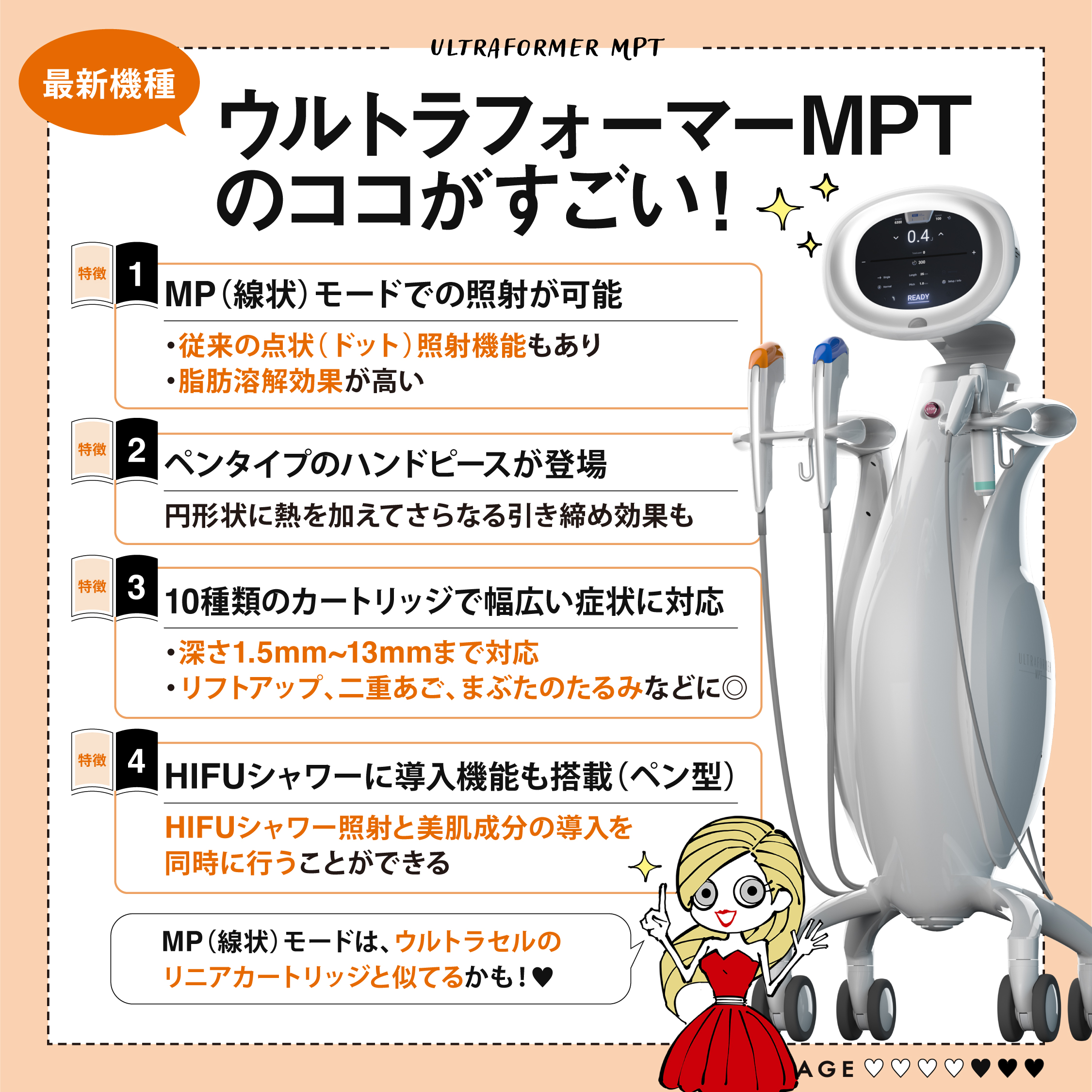 ウルトラフォーマーMPT 概要 | 美容ヒフコ