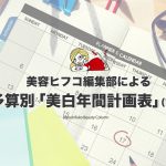 「美白年間計画表」(前編）