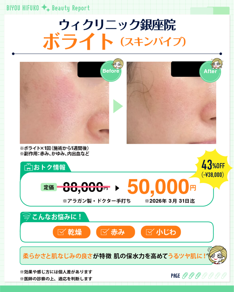 ウィクリニック,美容ヒフコ,ボライト,ヒアルロン酸